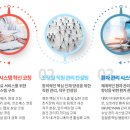 유앤컨설팅