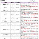 럭스테크