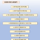 고마운행정사사무소