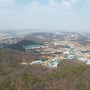 초록산산림욕장 | 가볼 만한 곳/ 초록산· 초록산 산림욕장/경기도 사격 테마파크/ 주차장· 사격장 이용 방법 / 이용 후기