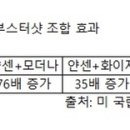 강소아청소년과의원 네이버블로그