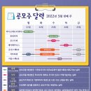 2022-03-0001 - 화성시 만세구 | 2022-03-0001