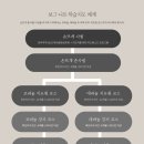 렛잇닛 이미지