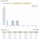 [금값] 2014년 5월 14일 금시세표 이미지