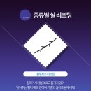 로즈성형외과의원 이미지