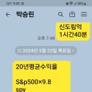 미국주식20년평균수익율 이미지