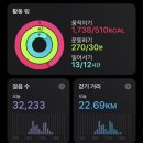 동복산장 | 2026년 03월
