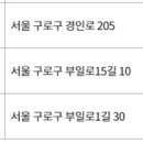 구로-수궁-구로-10 이미지