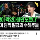 [주식전망] 엔비디아가 다 먹는 AI 시장, 지금 안 타면 영원히 소외된다? (수혜주 총정리)