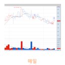 오성메디컬 이미지