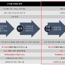 더플랜커뮤니케이션 이미지