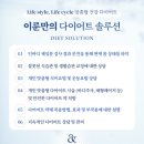 웰빙의원 이미지