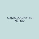 우리기술(주) 네이버블로그