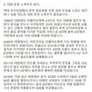 대한민국이 아시안컵에서 우승 못하는 이유. 이미지