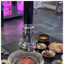 신설동역 12번출구 이미지