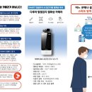 호미곶면행정복지센터 이미지