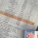 정왕보건소 이미지