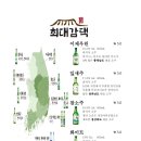 최대감댁 이미지