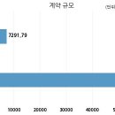 주식회사 유토