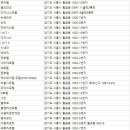 에덴파크여관 이미지