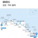 김녕환승정류장 이미지