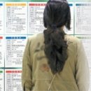 현대에스엔피 이미지