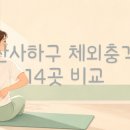 의료법인성신의료재단 다대수병원 - 8396 | 부산사하구 체외충격파 비용, 얼마가 적정일까? (14곳 비교)