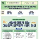 4만 군민 회복을 위한 「괴산군 인구정책 추진전략」 발표 이미지