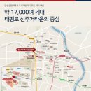 3호선 달성공원역 이미지