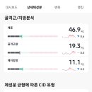 광백빌딩 이미지