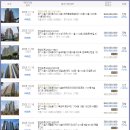 호반베르디움더클래스(목감역호반써밋아파트) 네이버블로그