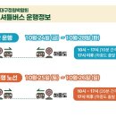 칠곡네거리 교통섬 이미지