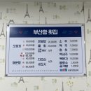 부산항횟집 - 원주시 송림길 50 | 삼척 임원항 회센터 모듬회 맛집 부산항횟집