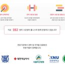 에스피코리아 이미지