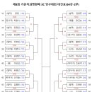발마당구클럽 이미지