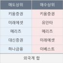 에스제이케미칼 이미지