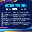 ㈜삼미환경 이미지