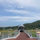 죽변미니슈퍼 | [미니벨로 국토종주] 울진 은어다리~영덕 해맞이공원 🚲