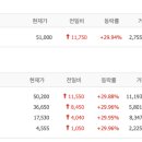 이노바이오팜 이미지