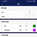 NH투자증권qv에서 cci? rsi설정법좀알려주세유 이미지