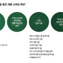 세운의료기기상사 이미지