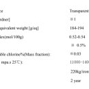 (주)삼양수지 이미지