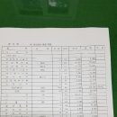 씨엔씨코리아 이미지