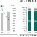 (주)밀크 이미지