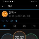 안장수 16회차 20k/401k 이미지