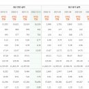 일봉목장 이미지