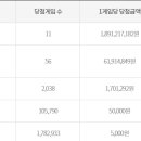 구암동328 이미지