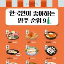 안주