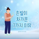 필라테스365각산점