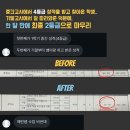 리을2 | [공지] [용문동 국어/탄방동 국어] 리을국어 수강후기 2탄 - 한 달 만에 4등급에서 1등급으로